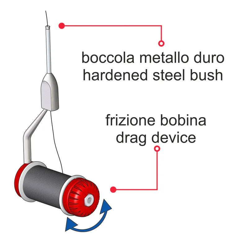 Stonfo Elite Bobbin - 528 - Sportinglife Turangi